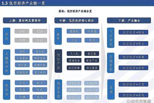 Woj：黄蜂无意交易拉梅洛-鲍尔 将他与米勒视为建队基石